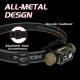 NICRON Headlamp Rechargeable, High Bright 1500 lm 180° Aluminum LED Head Lamp