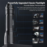 NEXTORCH TA30C MAX Tactical Flashlight, 3000 High Lumens Reachargeable Torch