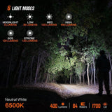 NICRON EDC Flashlight Rechargeable, 90° Flashlight with Magnet 400 High Lumens