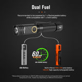 NICRON EDC Flashlight Rechargeable, 90° Flashlight with Magnet 400 High Lumens