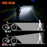 Nicron 720 Lumens Bike Headlight 5 Modes USB Rechargeable Bicycle Light