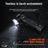 NICRON L71 Flashlights High Lumens Rechargeable Magnetic Torch 90° Working Light