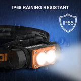 NICRON Headlamp Rechargeable, High Bright 1500 lm 180° Aluminum LED Head Lamp