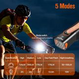 Nicron 720 Lumens Bike Headlight 5 Modes USB Rechargeable Bicycle Light