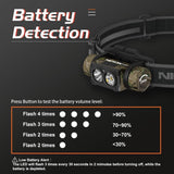 NICRON Headlamp Rechargeable, High Bright 1500 lm 180° Aluminum LED Head Lamp