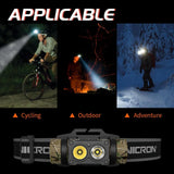 NICRON Headlamp Rechargeable, High Bright 1500 lm 180° Aluminum LED Head Lamp