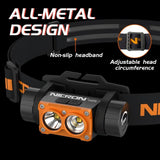 NICRON Headlamp Rechargeable, High Bright 1500 lm 180° Aluminum LED Head Lamp