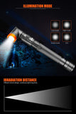 COSMOING Ultra Bright 4 Modes Pen Light with Magnetic Base, Rechargeable Battery, 90 Degree Swivel IP65 Waterproof Pen Flashlight Clip Pocket, LED Flashlight for Camping, Emergency, Inspection, Hiking, Outdoor