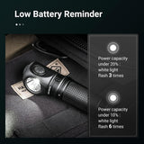 NEXTORCH P10 Tactical Flashlight, 1400 Lumens Rechargeable Right Angle Flashlight with Red and Blue Lights & Strobe & IPX8 for Search Patrols, ID Checks, Safety Warnings, Beacons, Daily Use