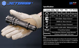 JETBeam Super Bright 1100 Lumens Tactical Cree LED Flashlight 18650 320 Meters