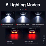 Rechargeable Headlamp COSMOING 500 Lumen Ultra Bright Headlamp