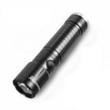 Nicron® Portable Outdoor Riding Rechargeable Led Flashlight N62
