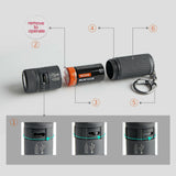 Nicron B10 200lm KeyChain Rechargeable Flashlight